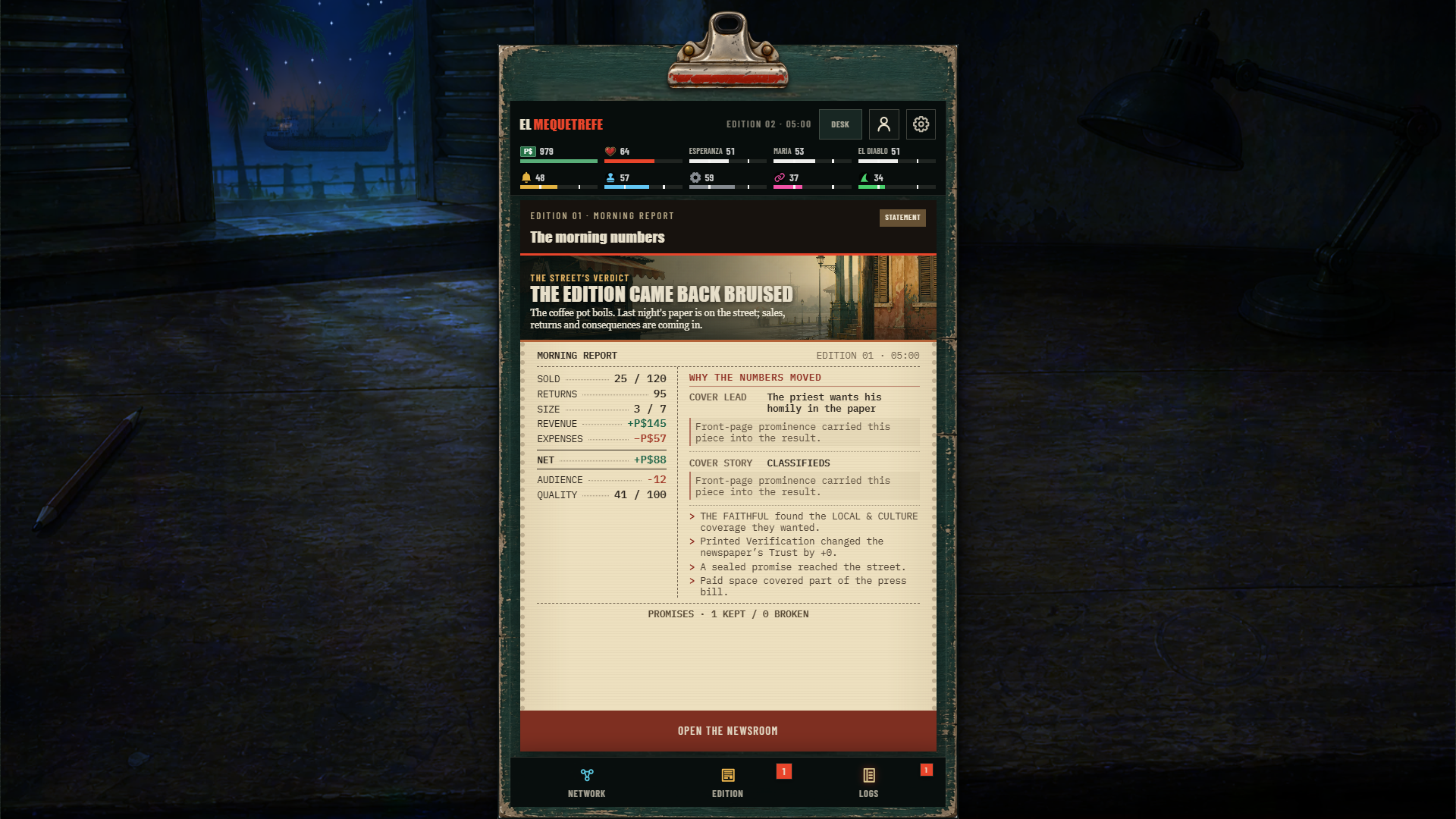 Actual gameplay: the next morning’s sales, costs and result